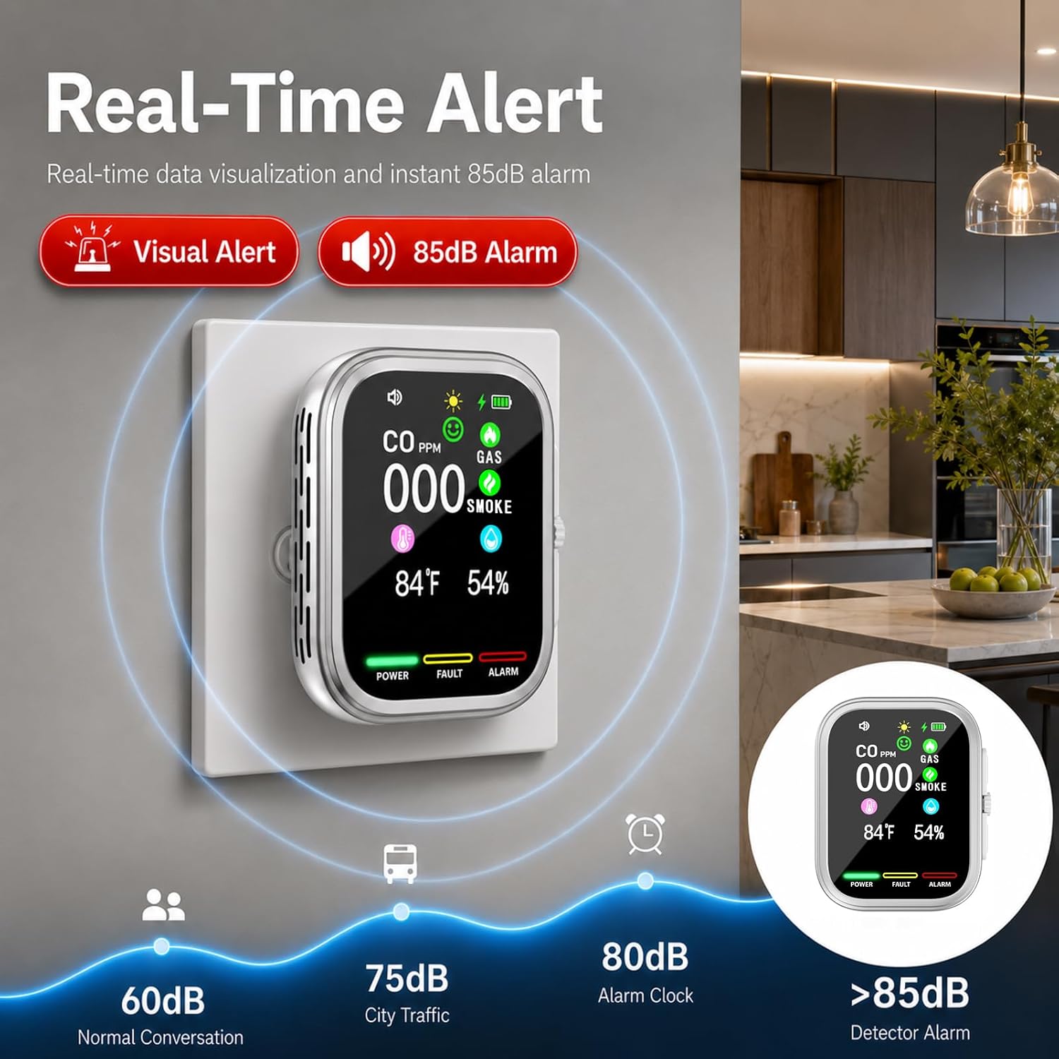 Plug in 6-in-1 Environment Temperature and Humidity-Device